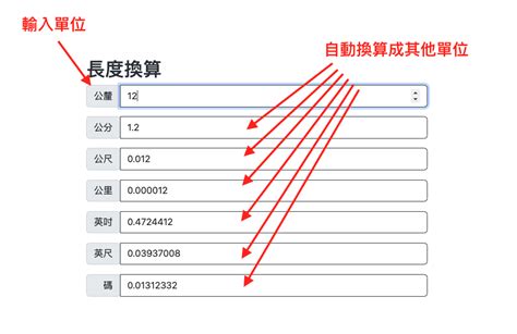 4*5尺多大|長度換算器